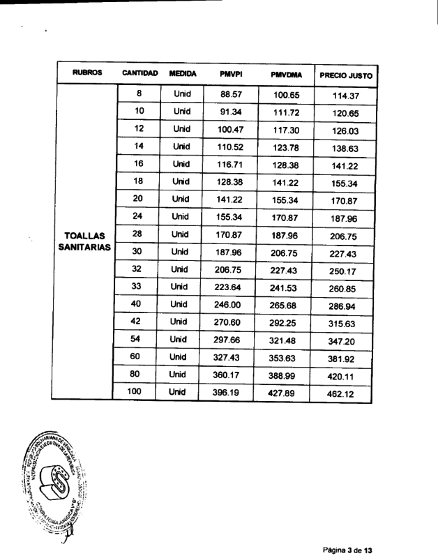 PROVIDENCIA ADMINISTRATIVA053-2016003
