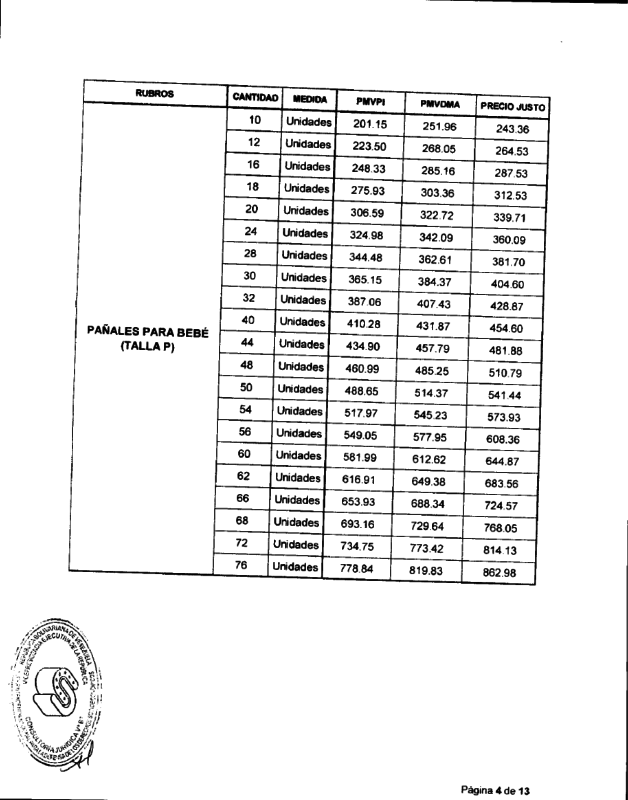 PROVIDENCIA ADMINISTRATIVA053-2016004