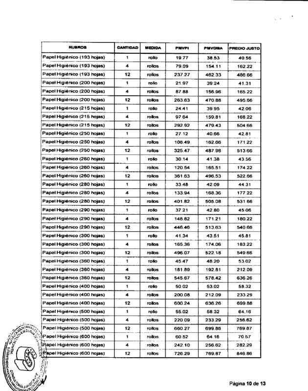 PROVIDENCIA ADMINISTRATIVA053-2016010