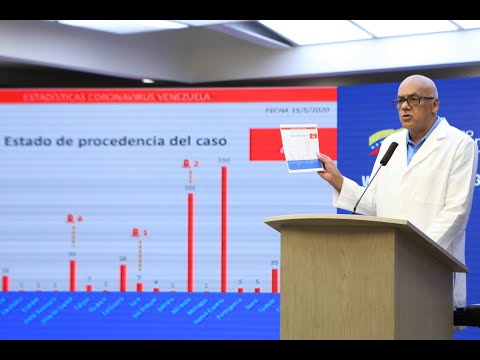 Reporte Coronavirus Venezuela, 15/05/2020: Jorge Rodríguez informa de 4 nuevos casos para 459