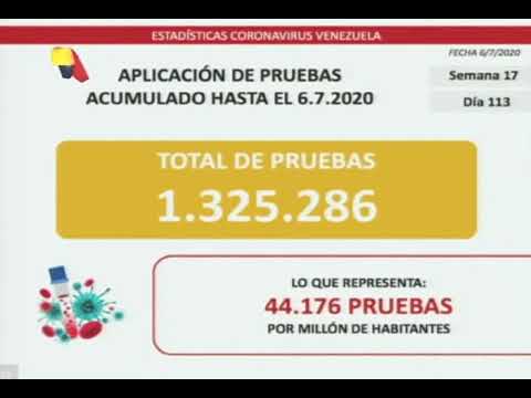 Reporte Coronavirus Venezuela, 06/07/2020: Delcy Rodríguez informa 242 nuevos casos y 3 fallecidos