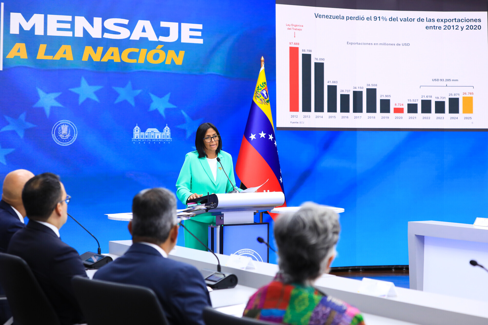 Audios de los anuncios de la Presidenta encargada Delcy Rodríguez en su mensaje al país